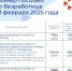 Повысился размер пособия по безработице - Газета Сияние Севера
