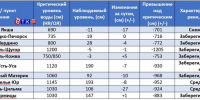 2025-11-06 14-15-38 - ВТК-24