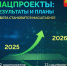 Глава Коми о нацпроектах: каждый рубль работает на будущее республики - Газета Сияние Севера