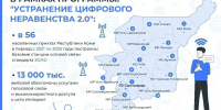 18 населённых пунктов Коми получат связь и мобильный интернет - Газета Сияние Севера